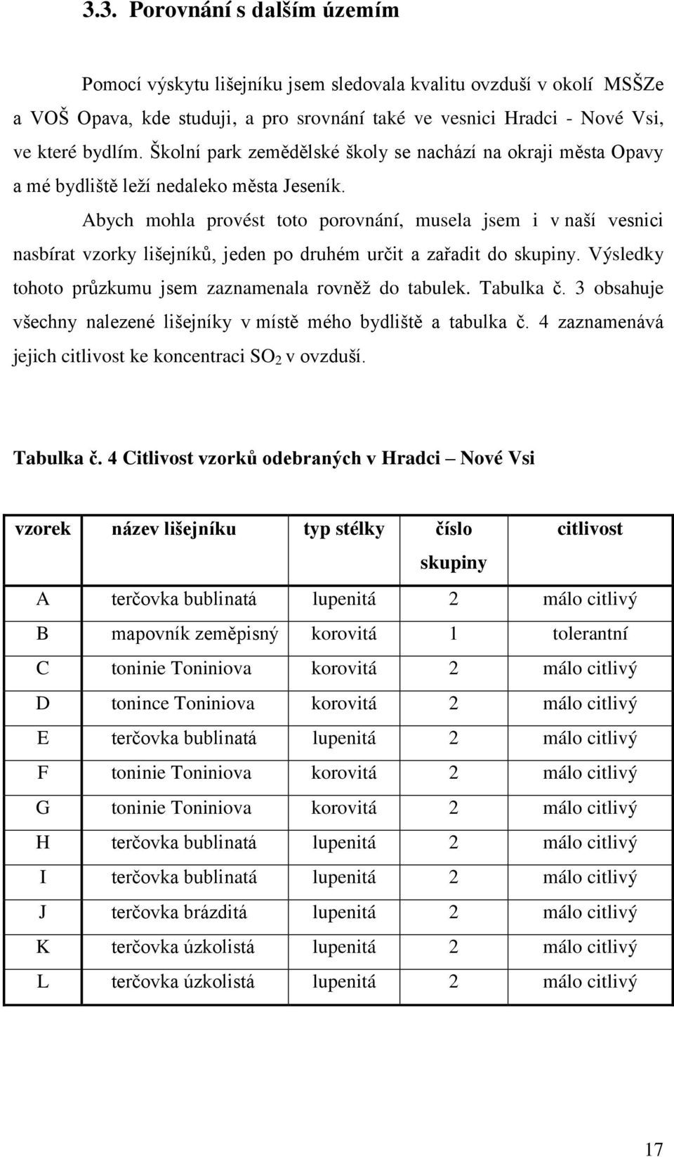 Abych mohla provést toto porovnání, musela jsem i v naší vesnici nasbírat vzorky lišejníků, jeden po druhém určit a zařadit do skupiny. Výsledky tohoto průzkumu jsem zaznamenala rovněž do tabulek.