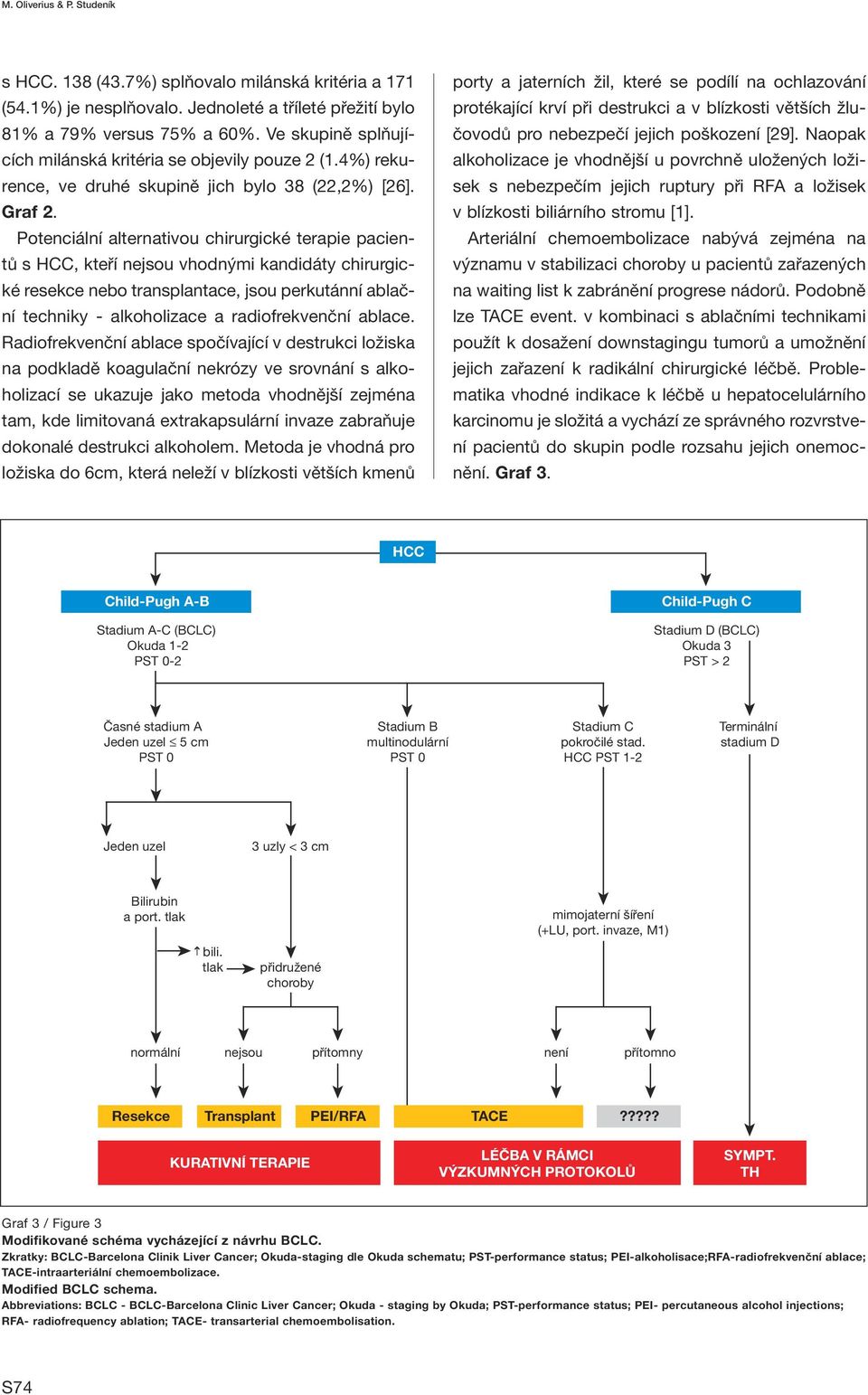 Potenciální alternativou chirurgické terapie pacientů s HCC, kteří nejsou vhodnými kandidáty chirurgické resekce nebo transplantace, jsou perkutánní ablační techniky - alkoholizace a radiofrekvenční