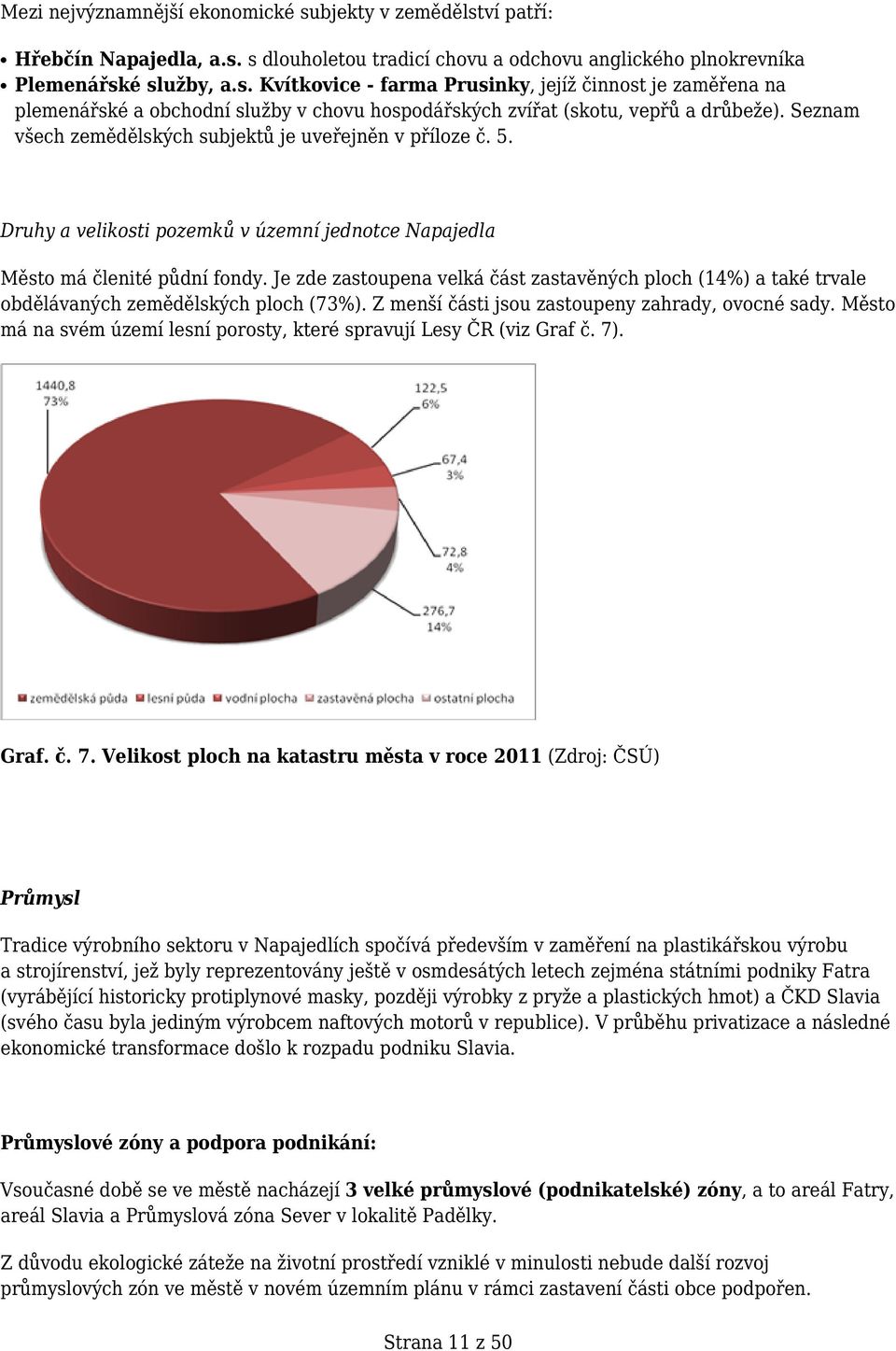 Je zde zastoupena velká část zastavěných ploch (14%) a také trvale obdělávaných zemědělských ploch (73%). Z menší části jsou zastoupeny zahrady, ovocné sady.