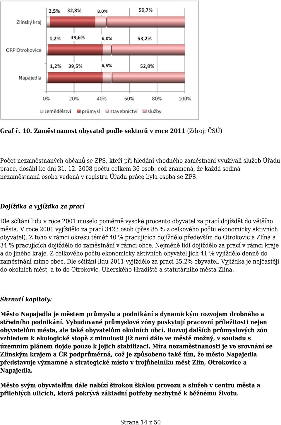 Dojížďka a vyjížďka za prací Dle sčítání lidu v roce 2001 muselo poměrně vysoké procento obyvatel za prací dojíždět do většího města.