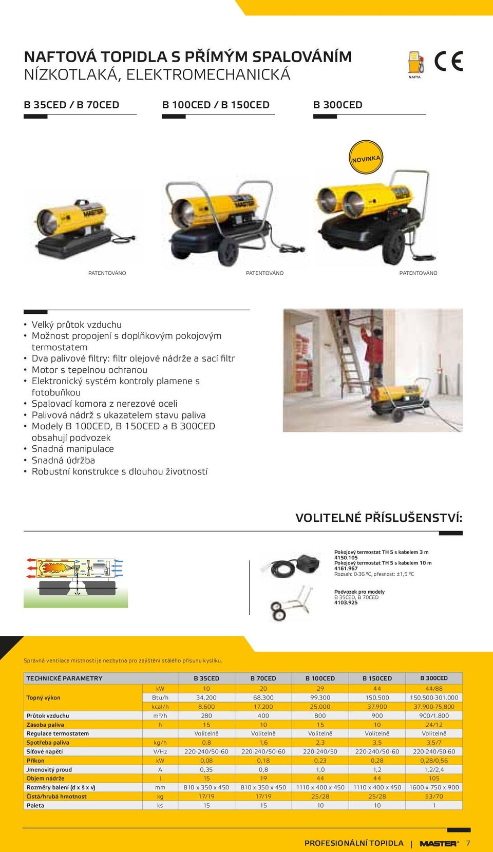 nerezové oceli Palivová nádrž s ukazatelem stavu paliva Modely B 100CED, B 150CED a B 300CED obsahují podvozek Snadná manipulace Snadná údržba Robustní konstrukce s dlouhou životností Pokojový