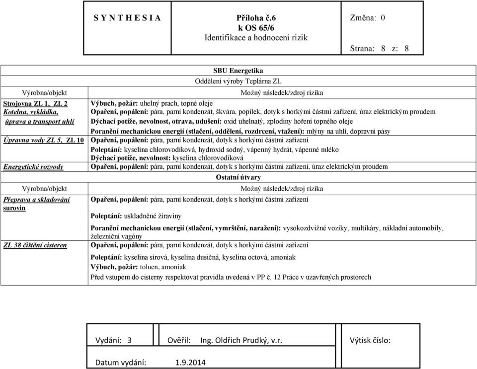 energií (stlačení, oddělení, rozdrcení, vtažení): mlýny na uhlí, dopravní pásy Úpravna vody ZL 5, ZL 10 Poleptání: kyselina chlorovodíková, hydroxid sodný, vápenný hydrát, vápenné mléko Dýchací