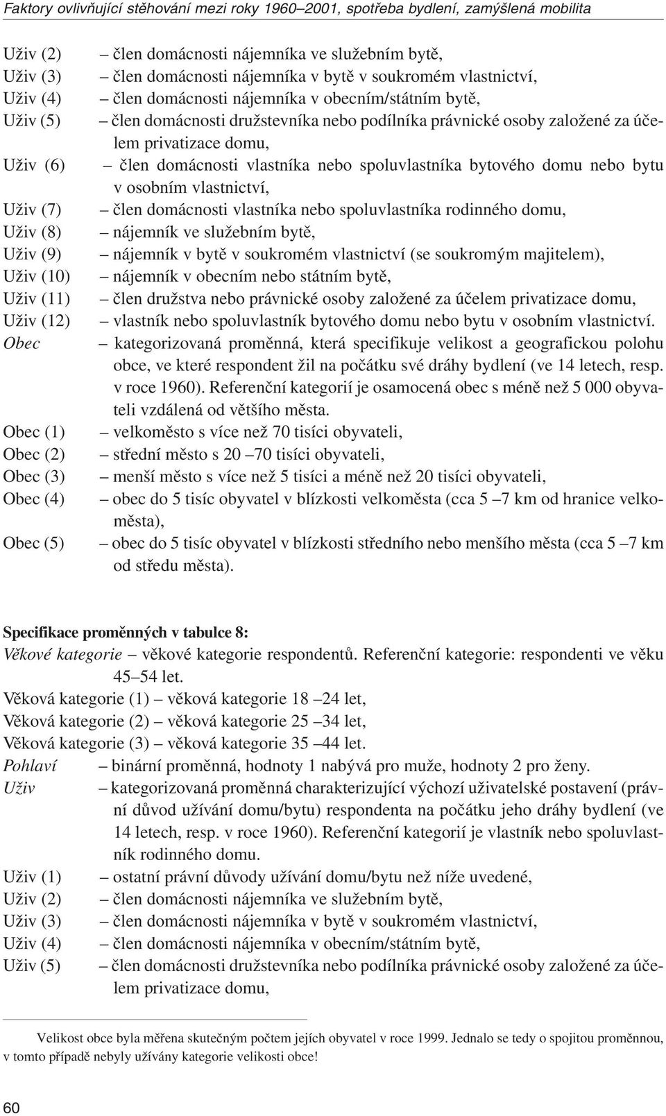 domácnosti družstevníka nebo podílníka právnické osoby založené za účelem privatizace domu, člen domácnosti vlastníka nebo spoluvlastníka bytového domu nebo bytu v osobním vlastnictví, člen
