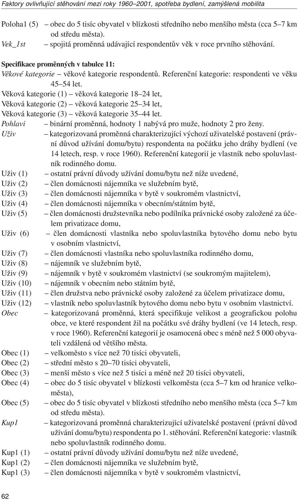 Referenční kategorie: respondenti ve věku 45 54 let. Věková kategorie (1) věková kategorie 18 24 let, Věková kategorie (2) věková kategorie 25 34 let, Věková kategorie (3) věková kategorie 35 44 let.