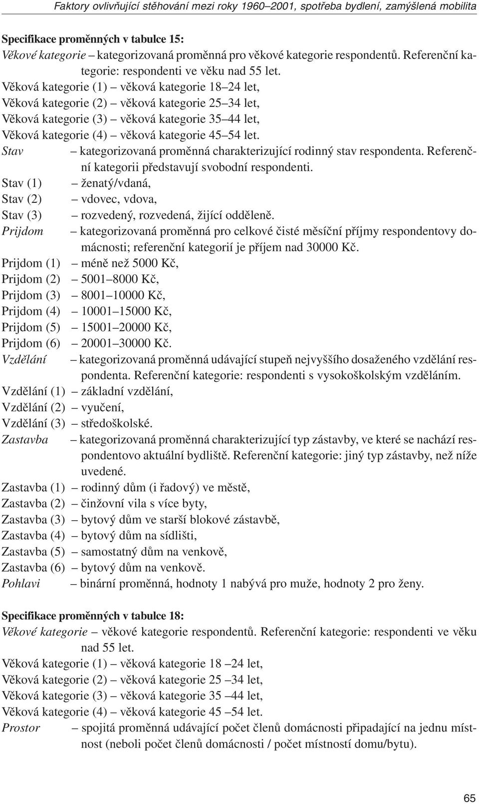 Věková kategorie (1) věková kategorie 18 24 let, Věková kategorie (2) věková kategorie 25 34 let, Věková kategorie (3) věková kategorie 35 44 let, Věková kategorie (4) věková kategorie 45 54 let.