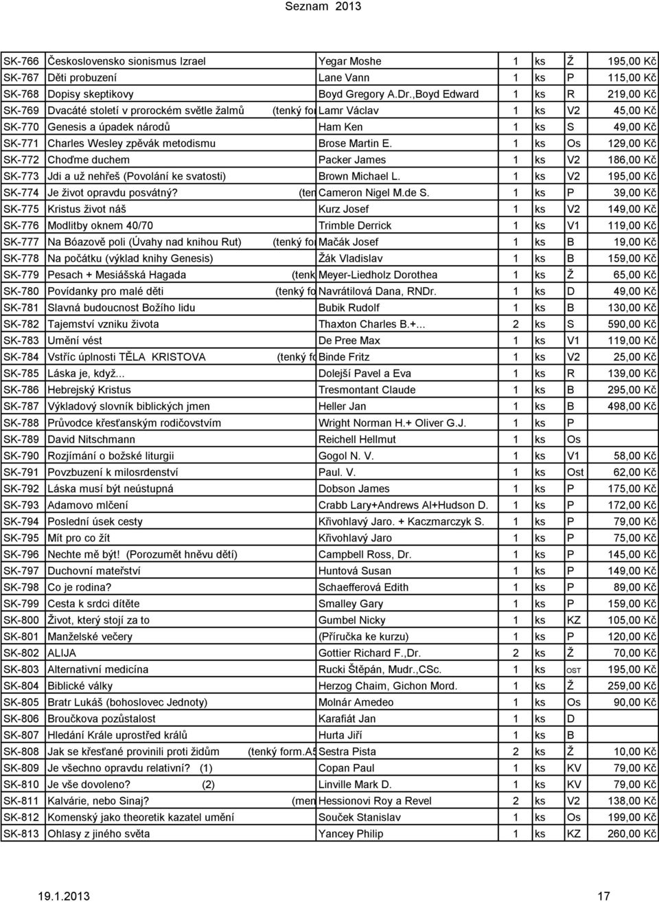 ) Lamr Václav 1 ks V2 45,00 Kč SK-770 Genesis a úpadek národů Ham Ken 1 ks S 49,00 Kč SK-771 Charles Wesley zpěvák metodismu Brose Martin E.
