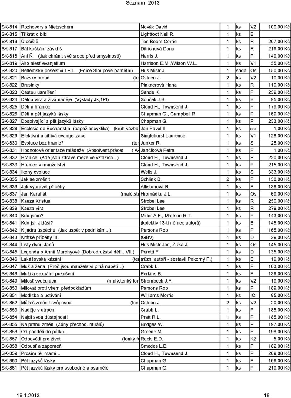 1 ks P 149,00 Kč SK-819 Ako niesť evanjelium Harrison E.M.,Wilson W.L. 1 ks V1 55,00 Kč SK-820 Betlémské poselství I.+II. (Edice Sloupové pamětní) Hus Mistr J.