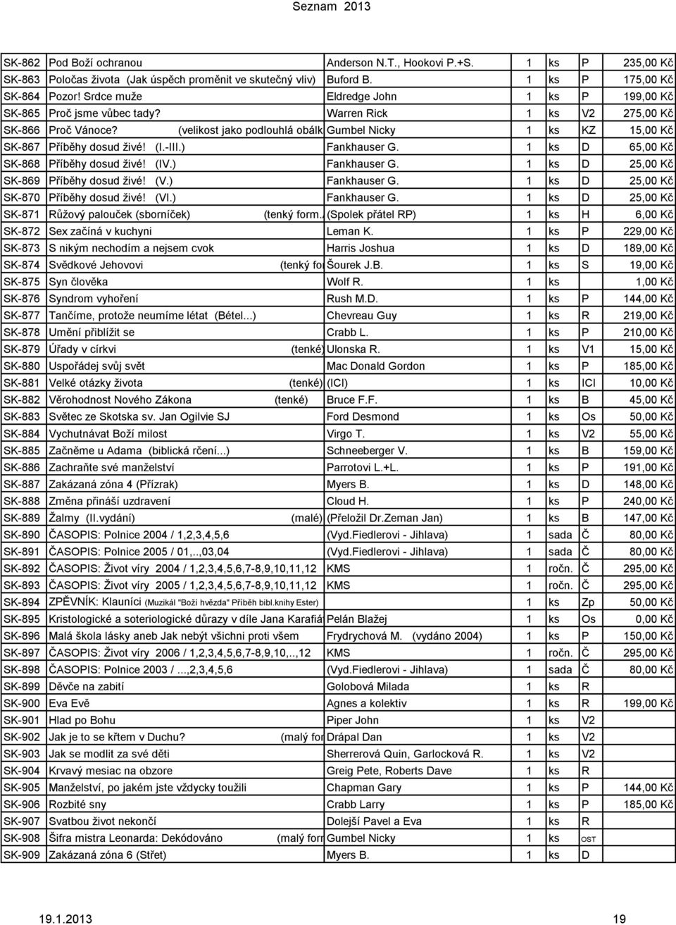 (velikost jako podlouhlá obálka)gumbel Nicky 1 ks KZ 15,00 Kč SK-867 Příběhy dosud živé! (I.-III.) Fankhauser G. 1 ks D 65,00 Kč SK-868 Příběhy dosud živé! (IV.) Fankhauser G. 1 ks D 25,00 Kč SK-869 Příběhy dosud živé!