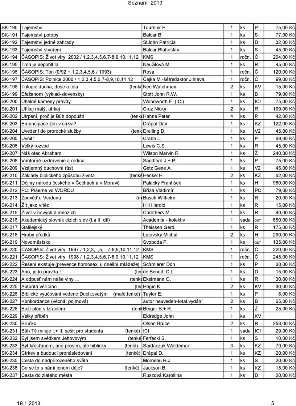 KMS 1 ročn. Č 264,00 Kč SK-195 Tma je nepohltila Neužilová M. 1 ks R 45,00 Kč SK-196 ČASOPIS: Tón (0/92 + 1,2,3,4,5,6 / 1993) Rosa 1 ročn.