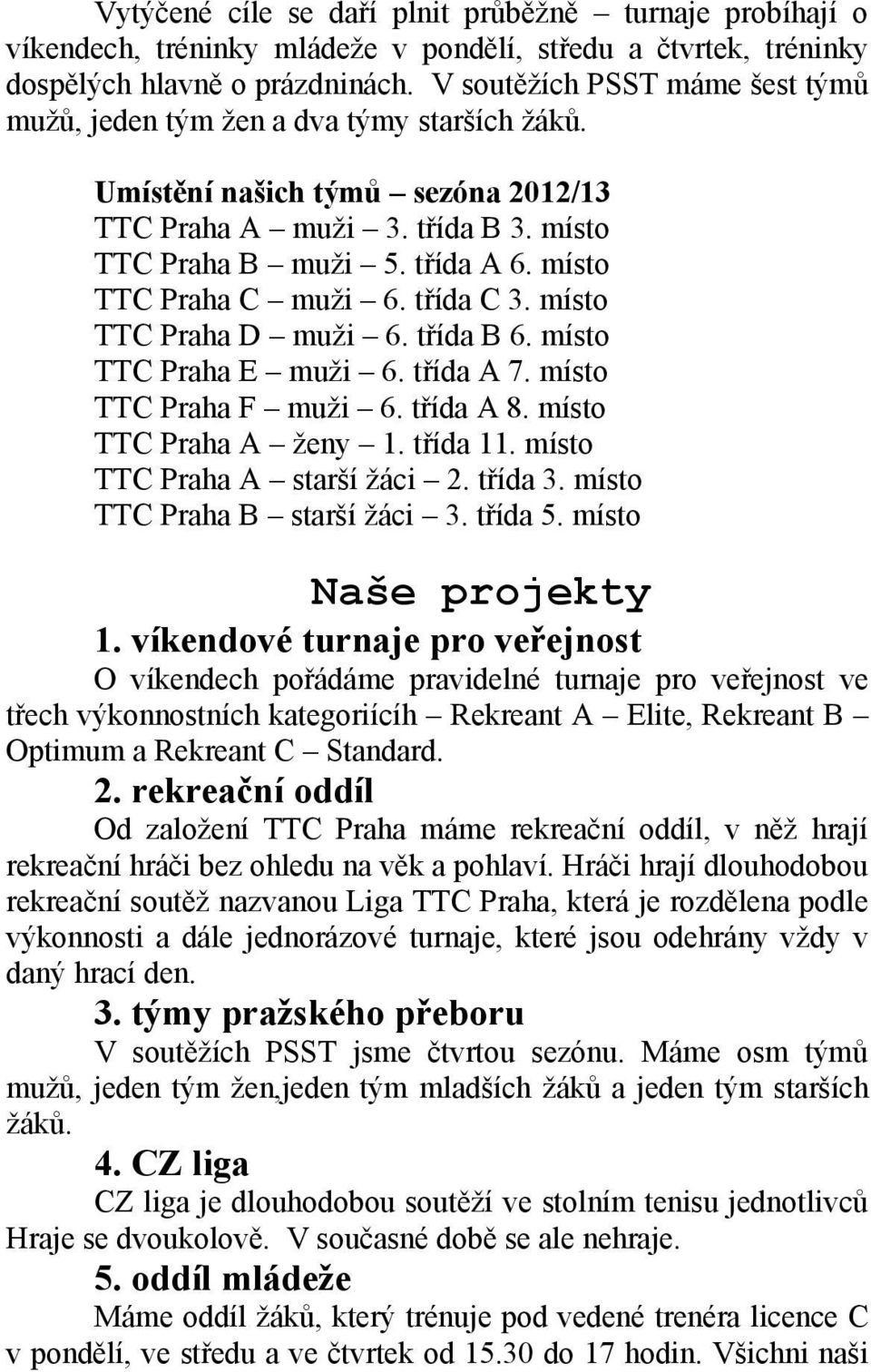 místo TTC Praha C muži 6. třída C 3. místo TTC Praha D muži 6. třída B 6. místo TTC Praha E muži 6. třída A 7. místo TTC Praha F muži 6. třída A 8. místo TTC Praha A ženy 1. třída 11.