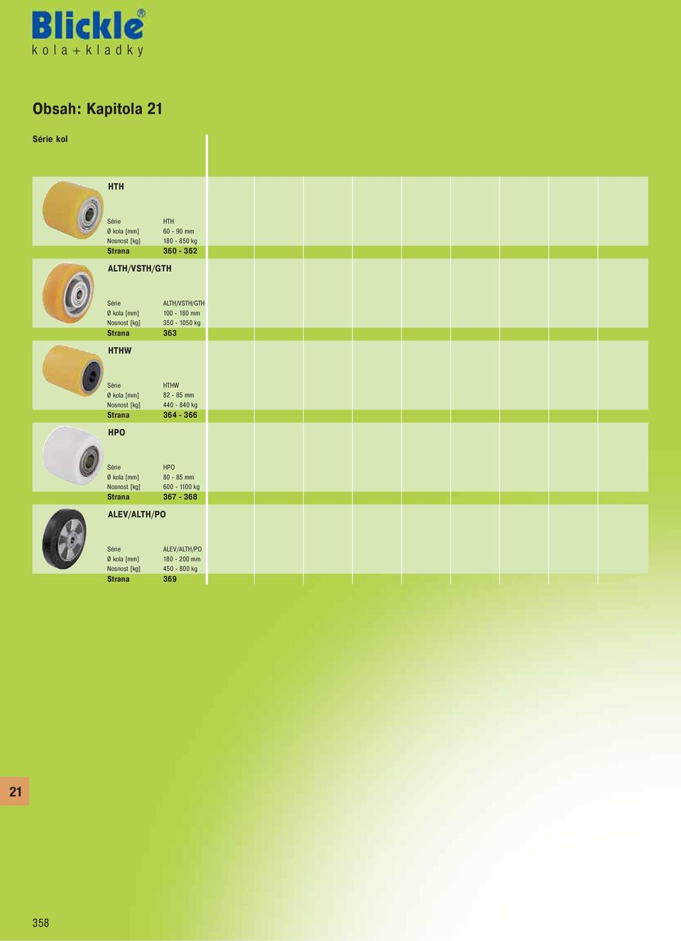 HTHW Ø [mm] 82-85 mm Nosnost 440-840 kg Strana 364-366 HPO Série HPO Ø [mm] 80-85 mm Nosnost