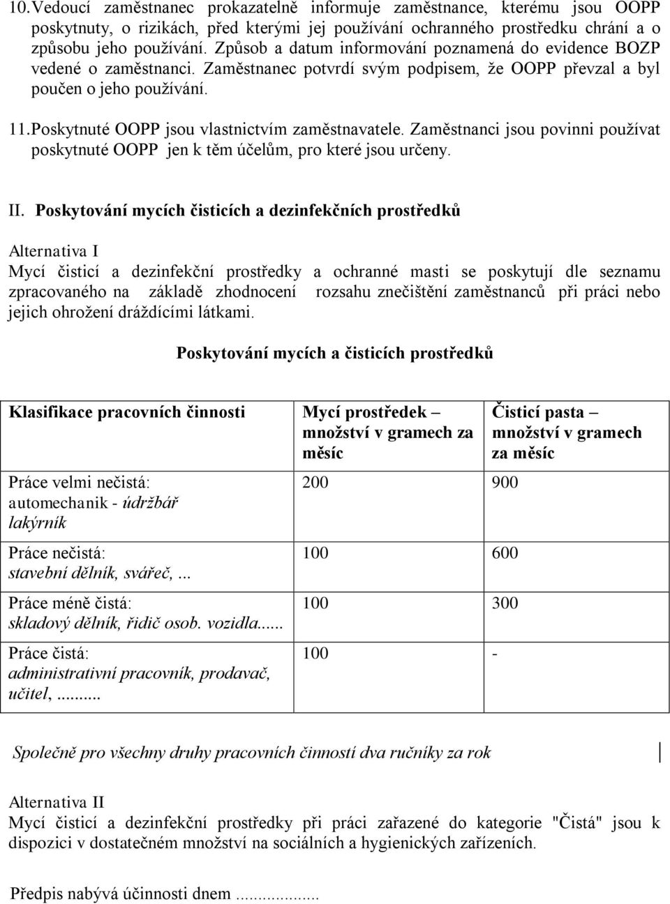 Zaměstnanci jsou povinni používat poskytnuté OOPP jen k těm účelům, pro které jsou určeny. II.