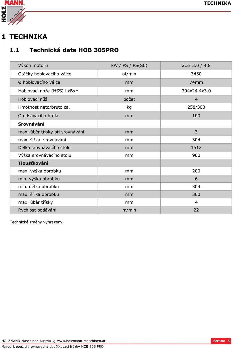 kg 258/300 Ø odsávacího hrdla mm 100 Srovnávání max. úběr třísky při srovnávání mm 3 max.