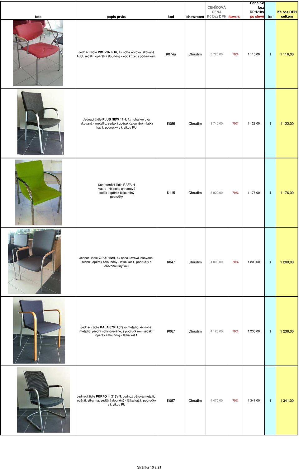 1, područky s krytkou PU K056 Chrudim 3 740,00 70% 1 122,00 1 1 122,00 Konferenční židle RAFA H kostra - 4x noha chromová sedák i opěrák čalouněný područky K115 Chrudim 3 920,00 70% 1 176,00 1 1