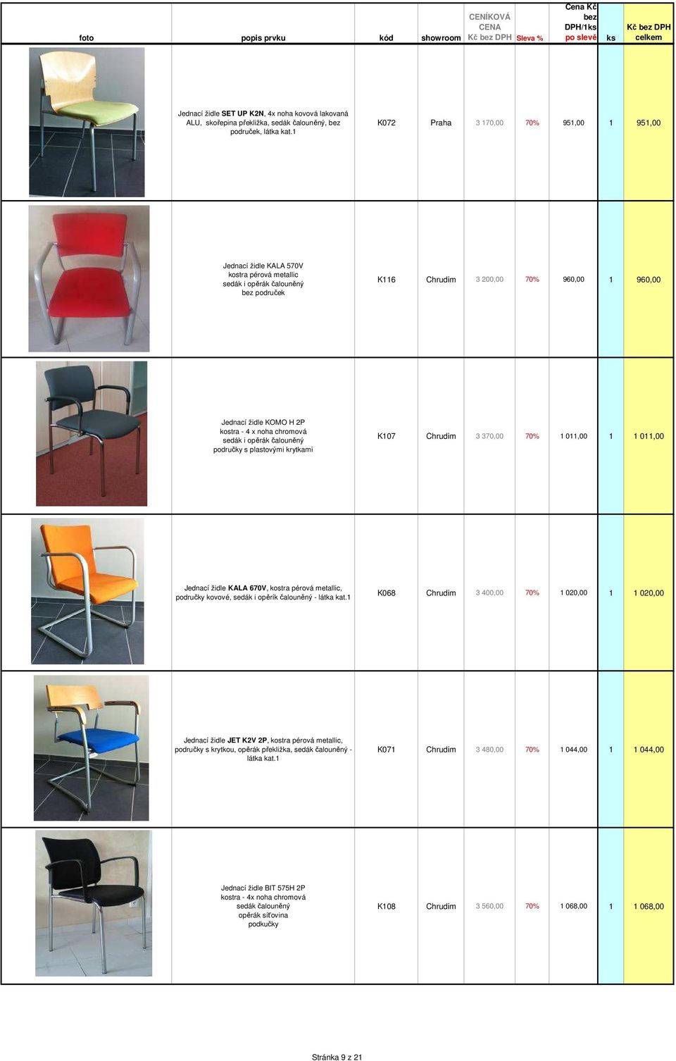 x noha chromová sedák i opěrák čalouněný područky s plastovými krytkami K107 Chrudim 3 370,00 70% 1 011,00 1 1 011,00 Jednací židle KALA 670V, kostra pérová metallic, područky kovové, sedák i opěrík