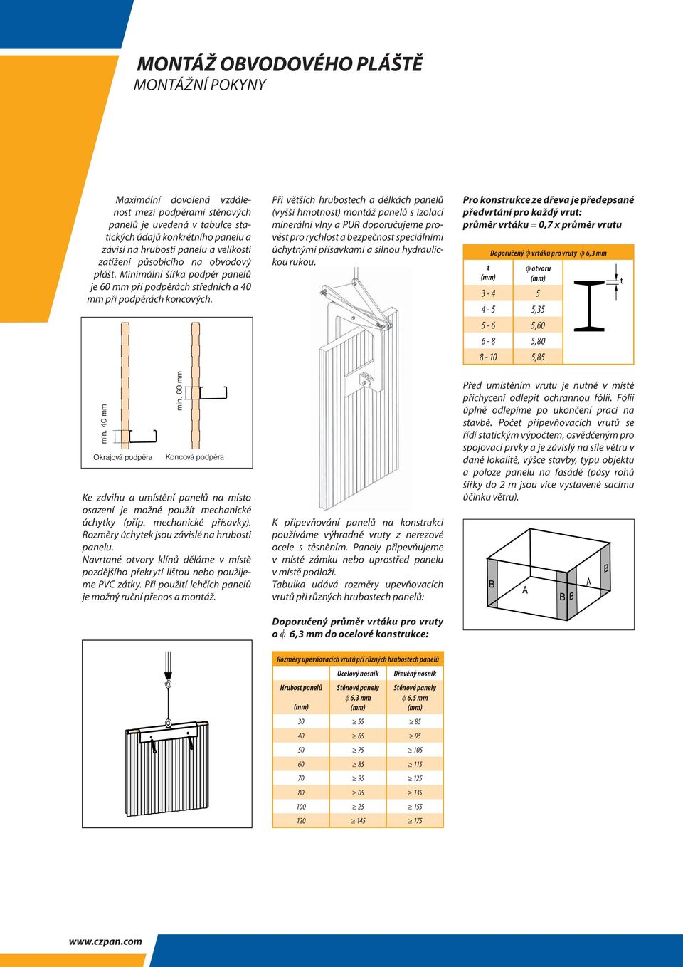 60 mm Koncová podpěra Ke zdvihu a umístění panelů na místo osazení je možné použít mechanické úchytky (příp. mechanické přísavky). Rozměry úchytek jsou závislé na hrubosti panelu.