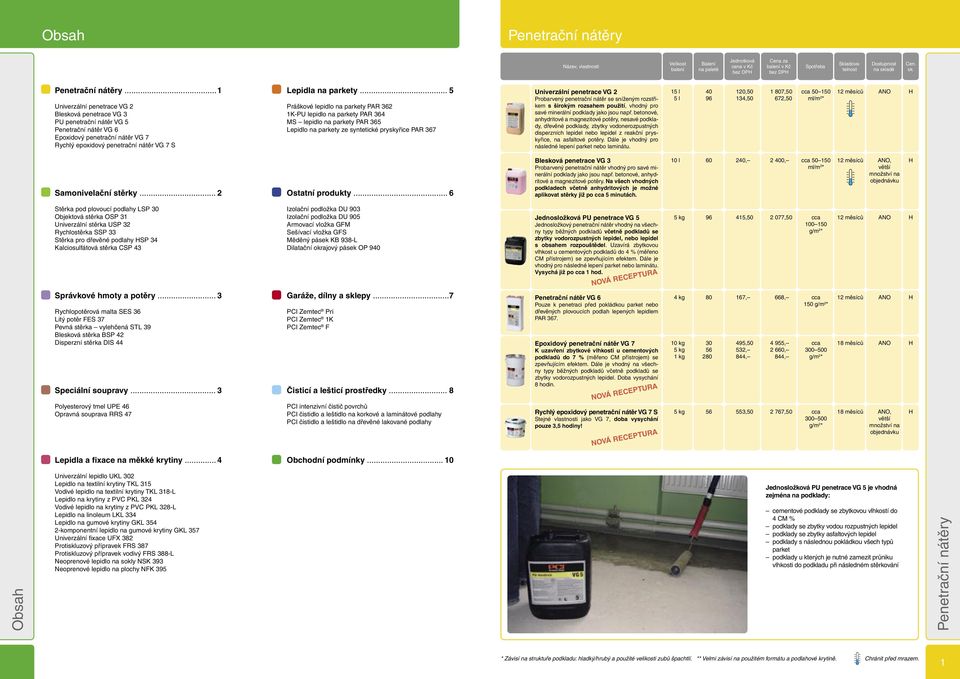 .. 5 Práškové lepidlo na parkety PAR 362 1K-PU lepidlo na parkety PAR 364 MS lepidlo na parkety PAR 365 Lepidlo na parkety ze syntetické pryskyřice PAR 367 Univerzální penetrace VG 2 Probarvený