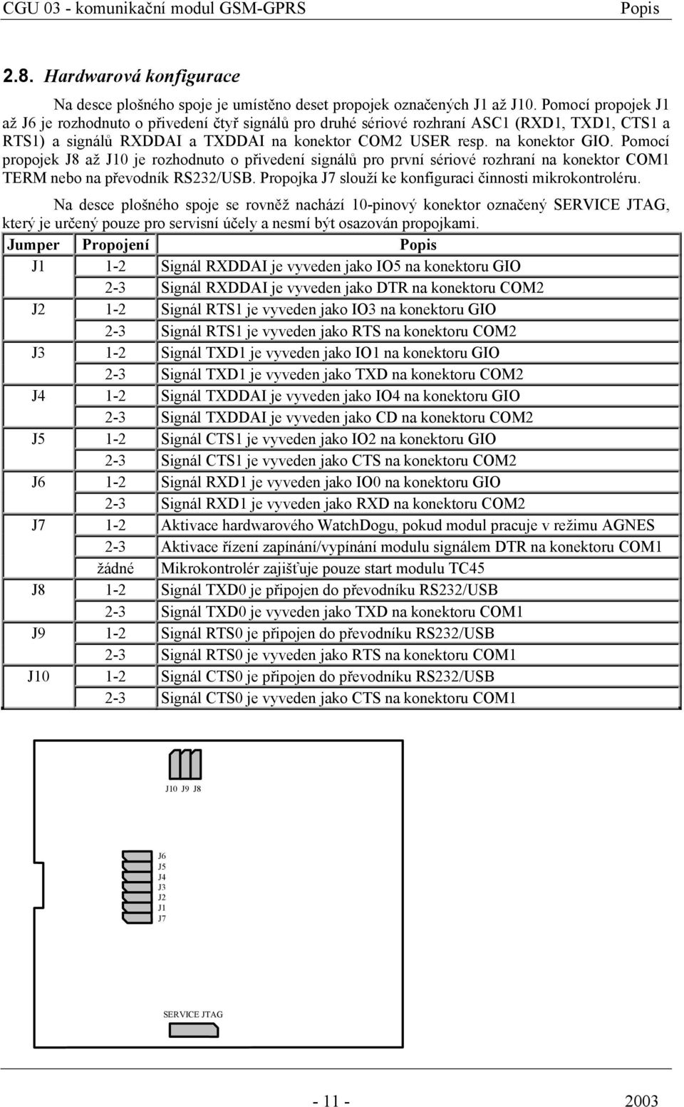 Pomocí propojek J8 až J10 je rozhodnuto o přivedení signálů pro první sériové rozhraní na konektor COM1 TERM nebo na převodník RS232/USB. Propojka J7 slouží ke konfiguraci činnosti mikrokontroléru.