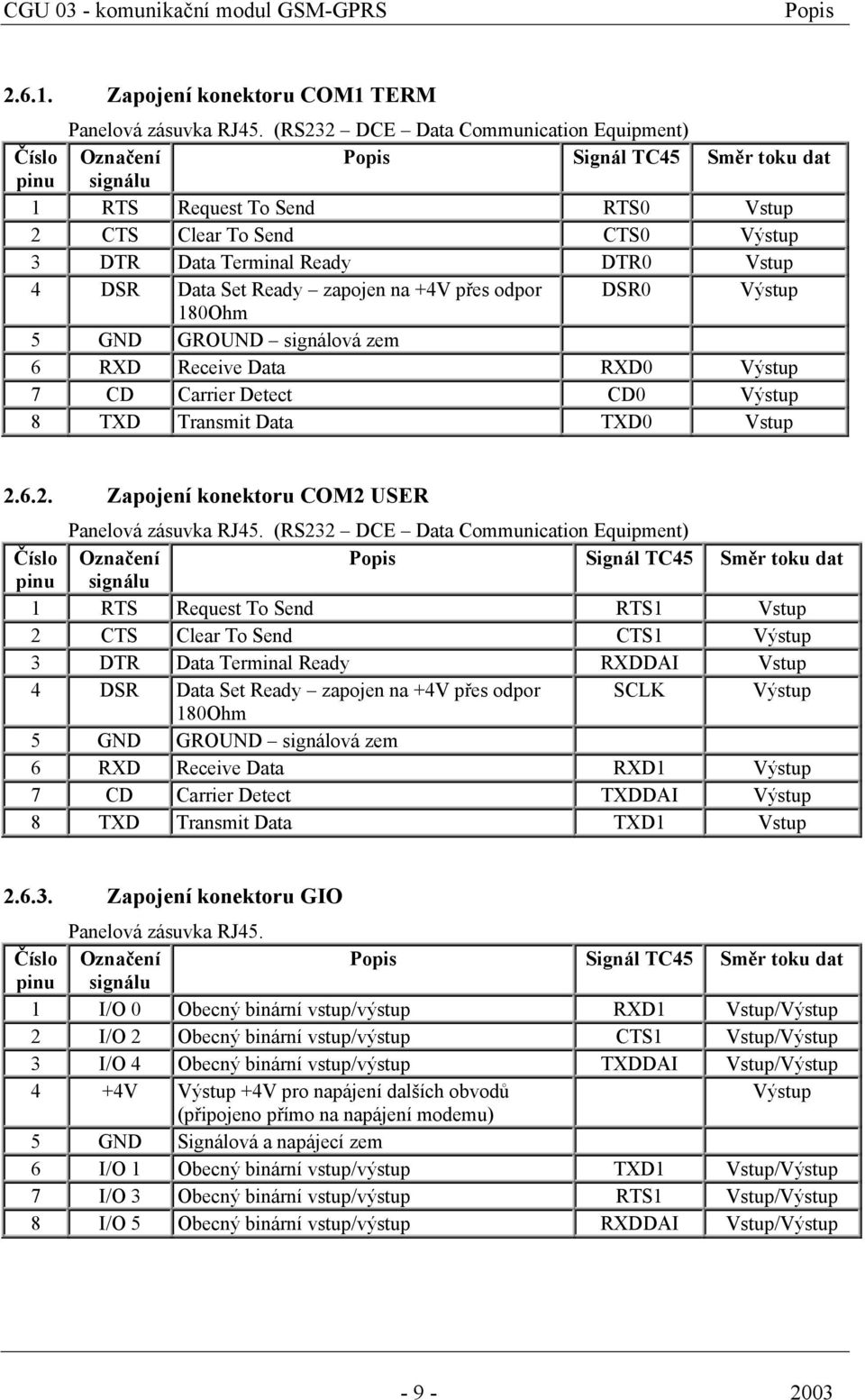 Vstup 4 DSR Data Set Ready zapojen na +4V přes odpor DSR0 Výstup 180Ohm 5 GND GROUND signálová zem 6 RXD Receive Data RXD0 Výstup 7 CD Carrier Detect CD0 Výstup 8 TXD Transmit Data TXD0 Vstup 2.