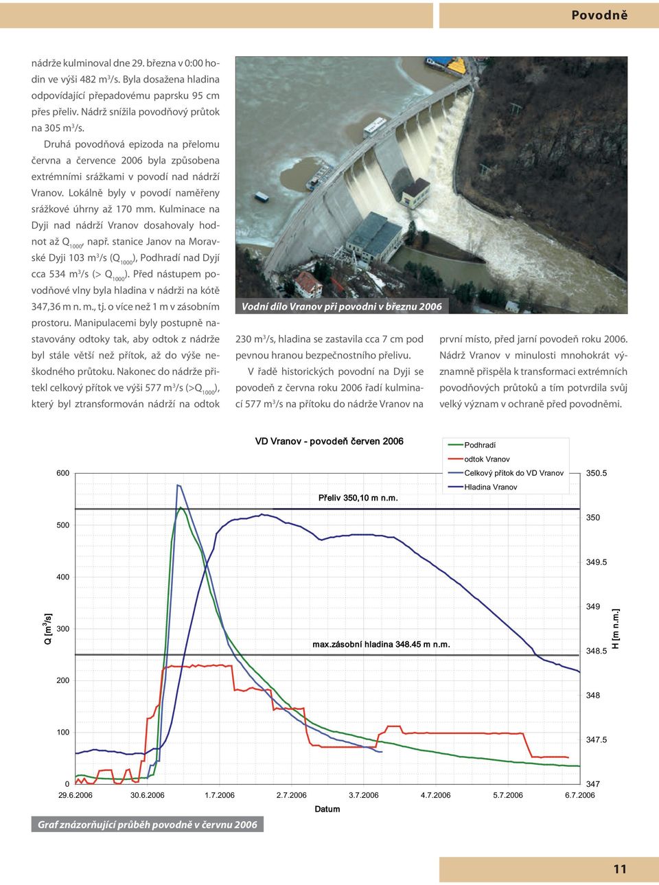 Kulminace na Dyji nad nádrží Vranov dosahovaly hodnot až Q 1000, např. stanice Janov na Moravské Dyji 103 m 3 /s (Q 1000 ), Podhradí nad Dyjí cca 534 m 3 /s (> Q 1000 ).