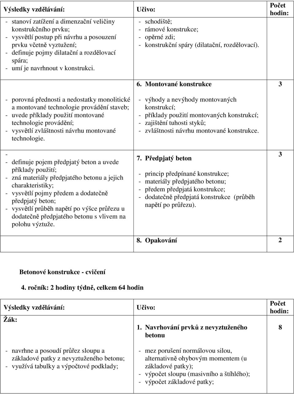 - porovná přednosti a nedostatky monolitické a montované technologie provádění staveb; - uvede příklady použití montované technologie provádění; - vysvětlí zvláštnosti návrhu montované technologie.