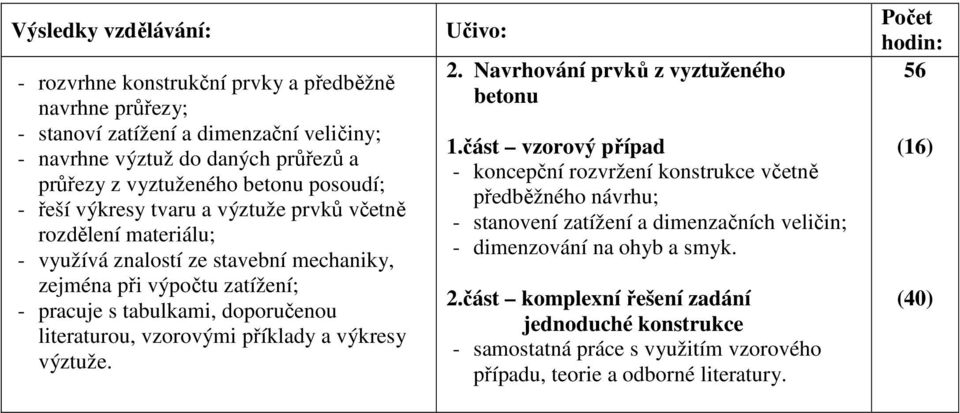 vzorovými příklady a výkresy výztuže.. Navrhování prvků z vyztuženého betonu 1.