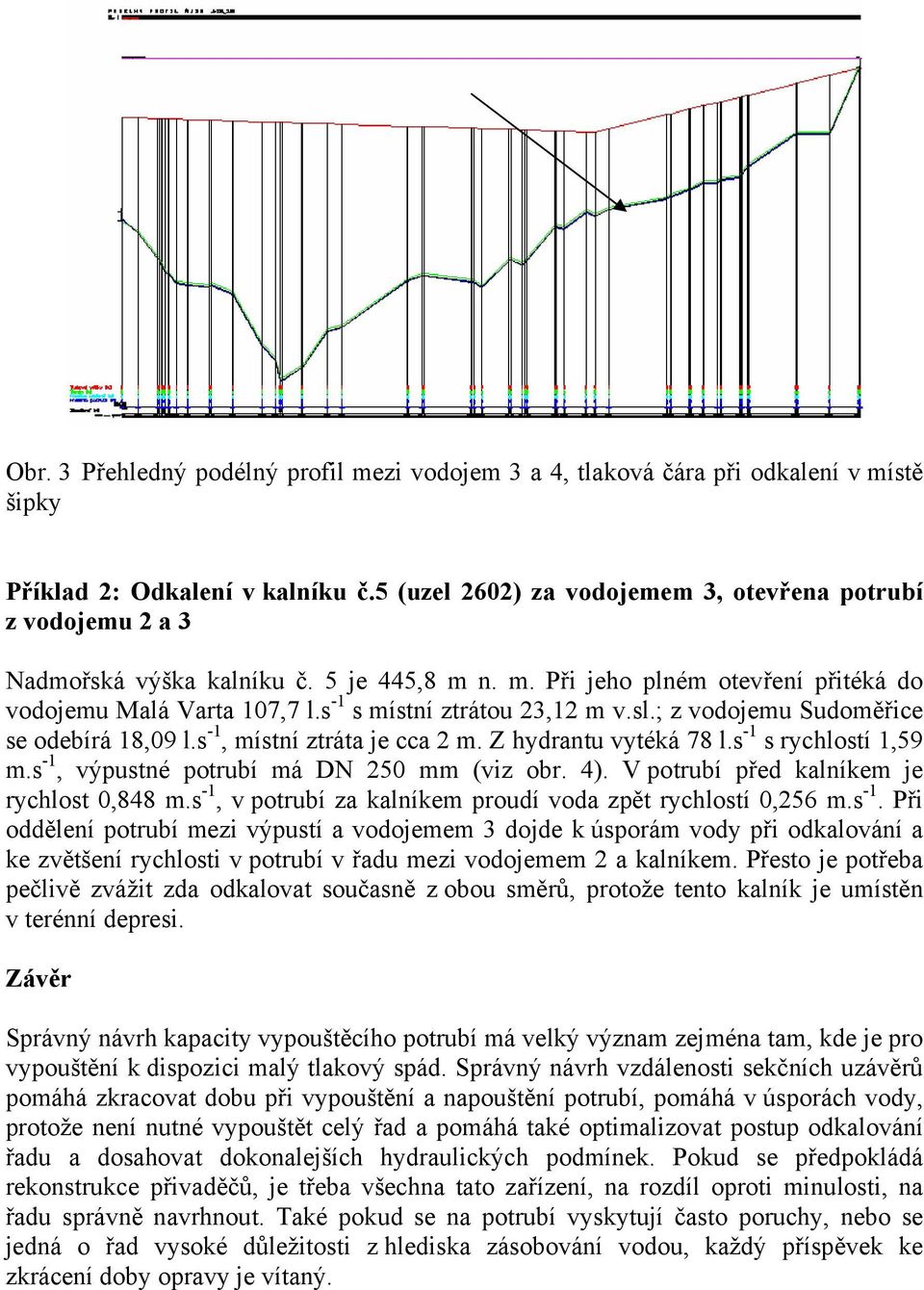 s -1 s místní ztrátou 23,12 m v.sl.; z vodojemu Sudoměřice se odebírá 18,09 l.s -1, místní ztráta je cca 2 m. Z hydrantu vytéká 78 l.s -1 s rychlostí 1,59 m.