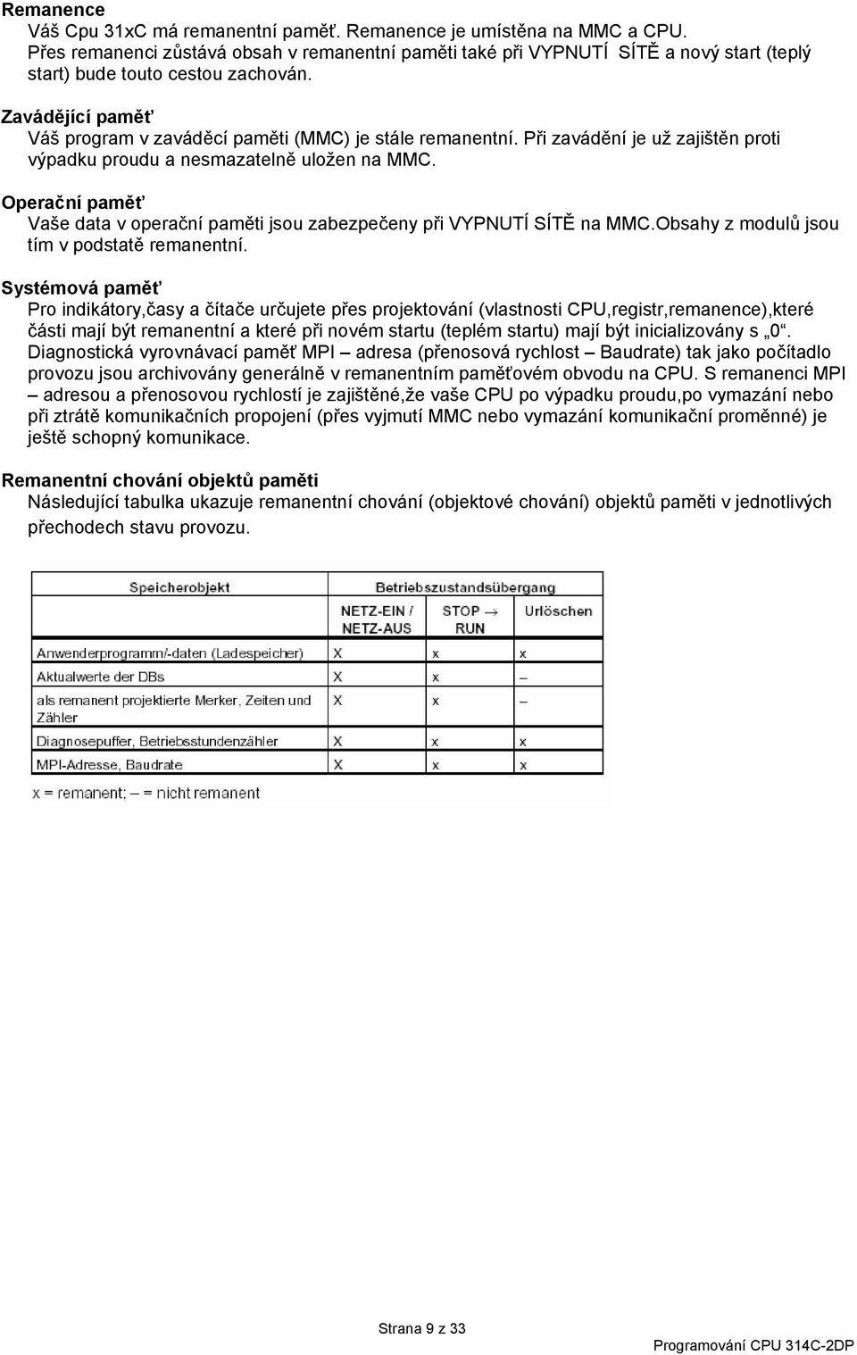 Při zavádění je už zajištěn proti výpadku proudu a nesmazatelně uložen na MMC. Operační paměť Vaše data v operační paměti jsou zabezpečeny při VYPNUTÍ SÍTĚ na MMC.