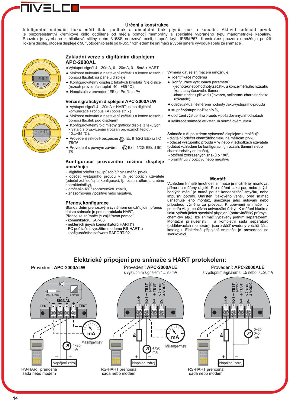 Pouzdro je vyrobeno z hliníkové slitiny nebo 316SS nerezové ocel i, stupeň krytí IP66/IP67.