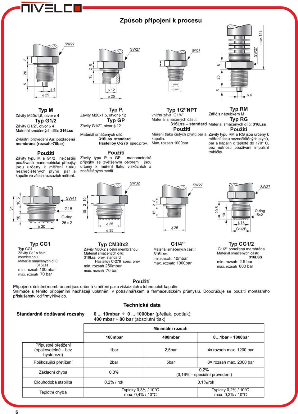 všech rozsazích měření. Typ P. Závity M20x1,5, otvor 12 Typ GP Závity G1/2, otvor 12 Materiál smáčených dílů: 316Lss standard Hastelloy C-276 spec.prov.