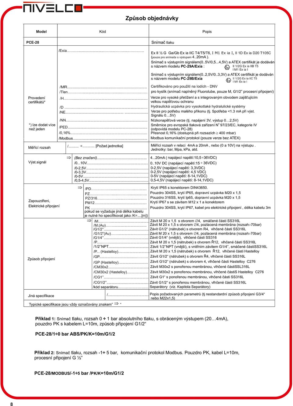 .3,3v) a ATEX certifikát je dodáván II 1/2G Ex ia IIC T5 s názvem modelu PC-29B/Exia I M1 Ex ia I /MR... Certifikováno pro použití na lodích - DNV /Tlen.