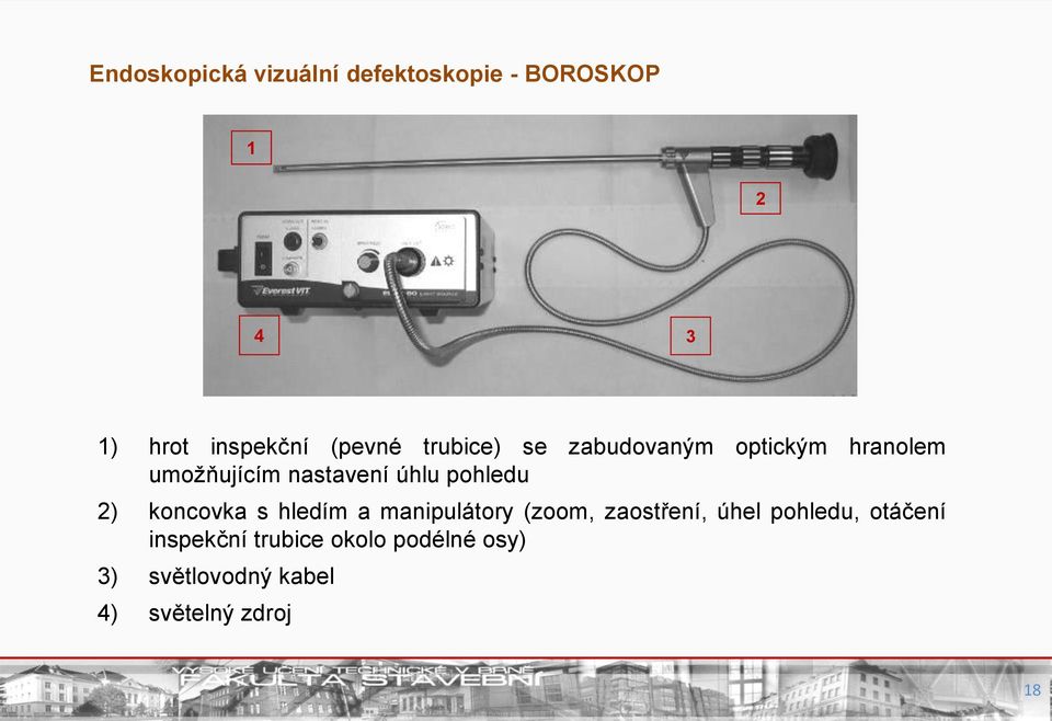 pohledu 2) koncovka s hledím a manipulátory (zoom, zaostření, úhel pohledu,