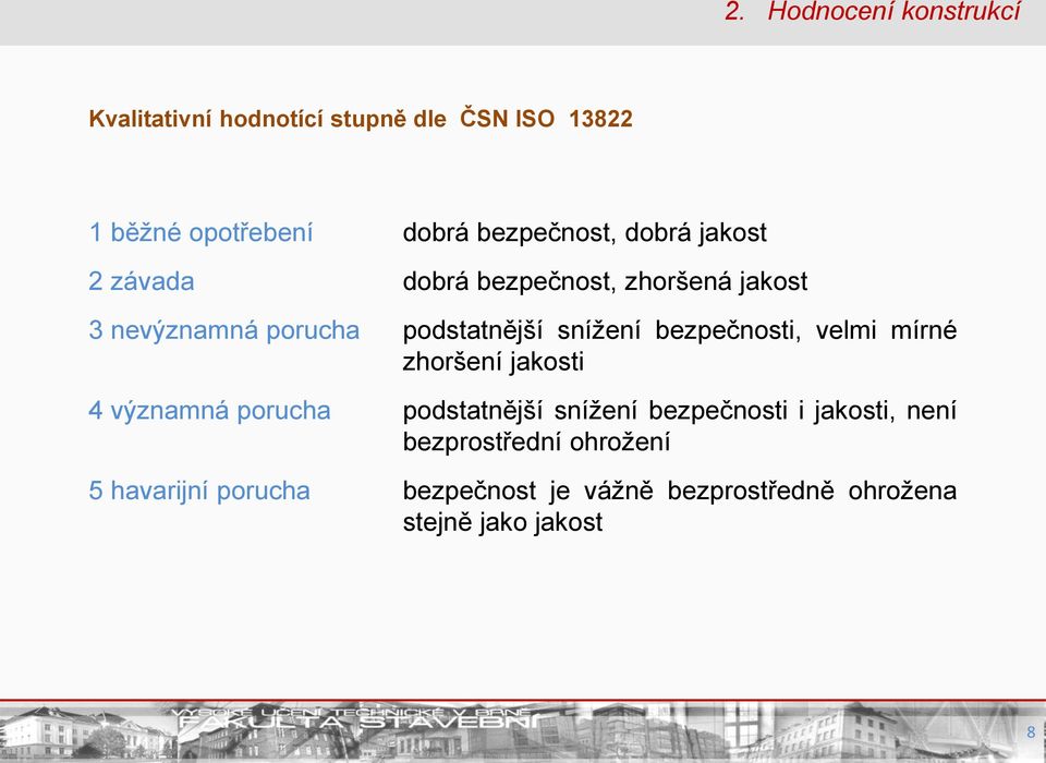 snížení bezpečnosti, velmi mírné zhoršení jakosti 4 významná porucha podstatnější snížení bezpečnosti i