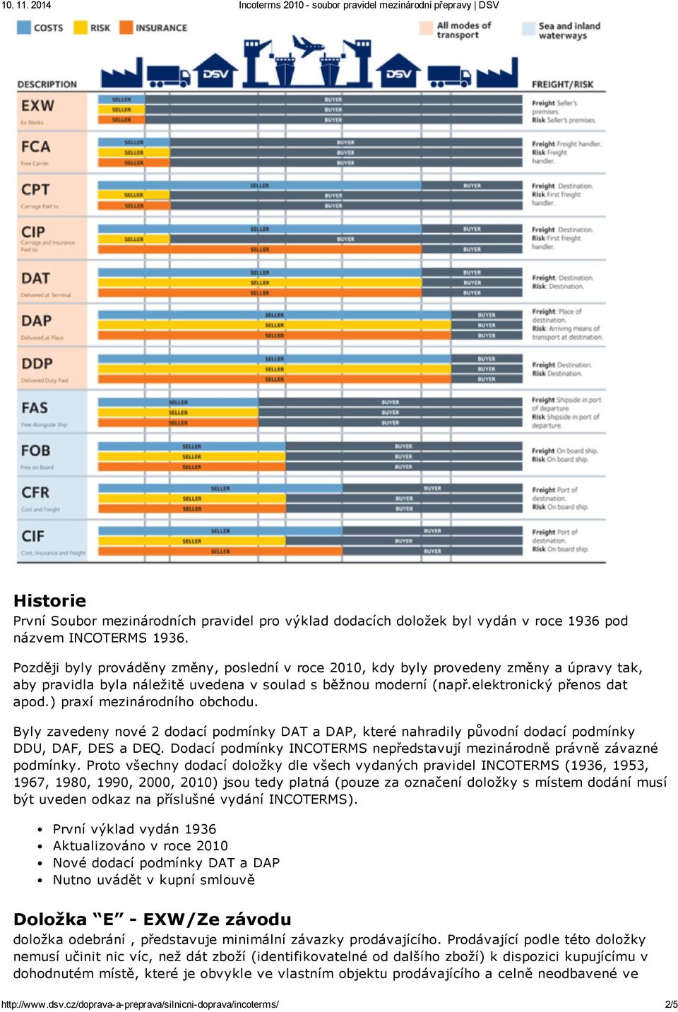 ) praxí mezinárodního obchodu. Byly zavedeny nové 2 dodací podmínky DAT a DAP, které nahradily původní dodací podmínky DDU, DAF, DES a DEQ.
