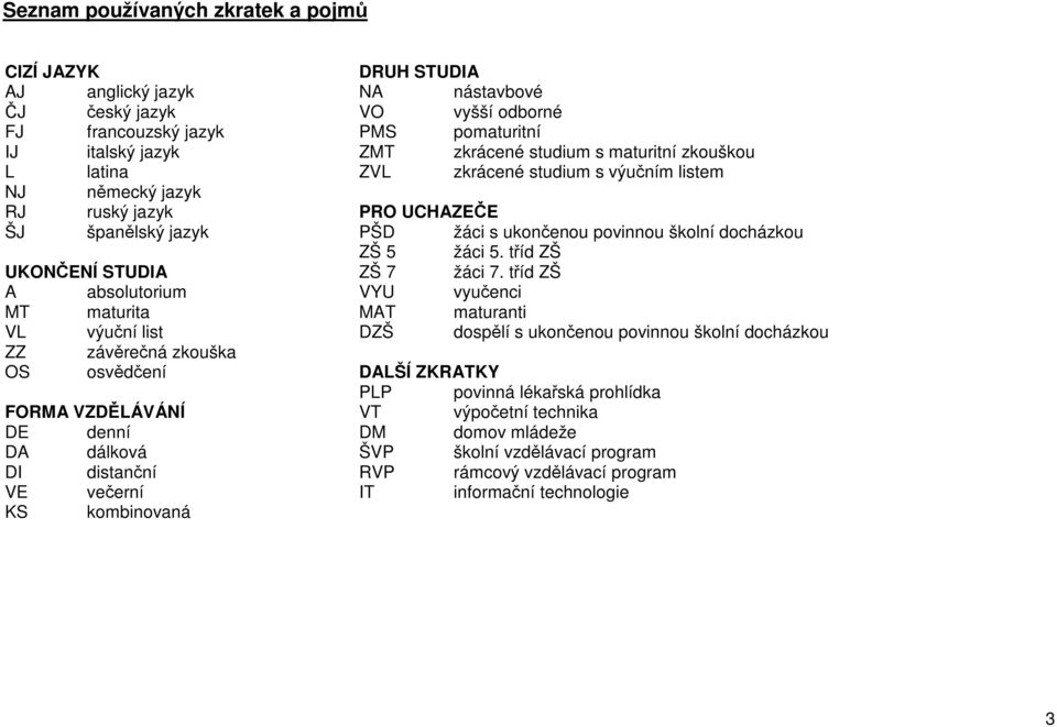 tříd ZŠ UKONČENÍ STUDIA ZŠ 7 žáci 7.