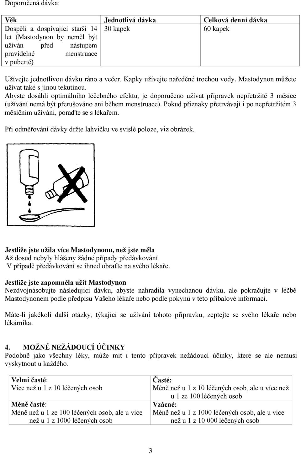 Abyste dosáhli optimálního léčebného efektu, je doporučeno užívat přípravek nepřetržitě 3 měsíce (užívání nemá být přerušováno ani během menstruace).