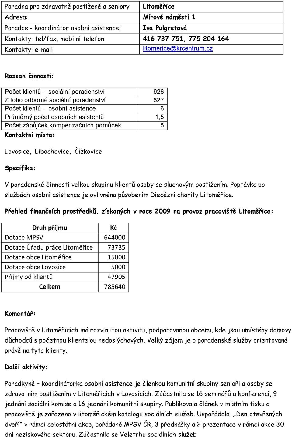 cz Rozsah činnosti: Počet klientů - sociální poradenství 926 Z toho odborné sociální poradenství 627 Počet klientů - osobní asistence 6 Průměrný počet osobních asistentů 1,5 Počet zápůjček