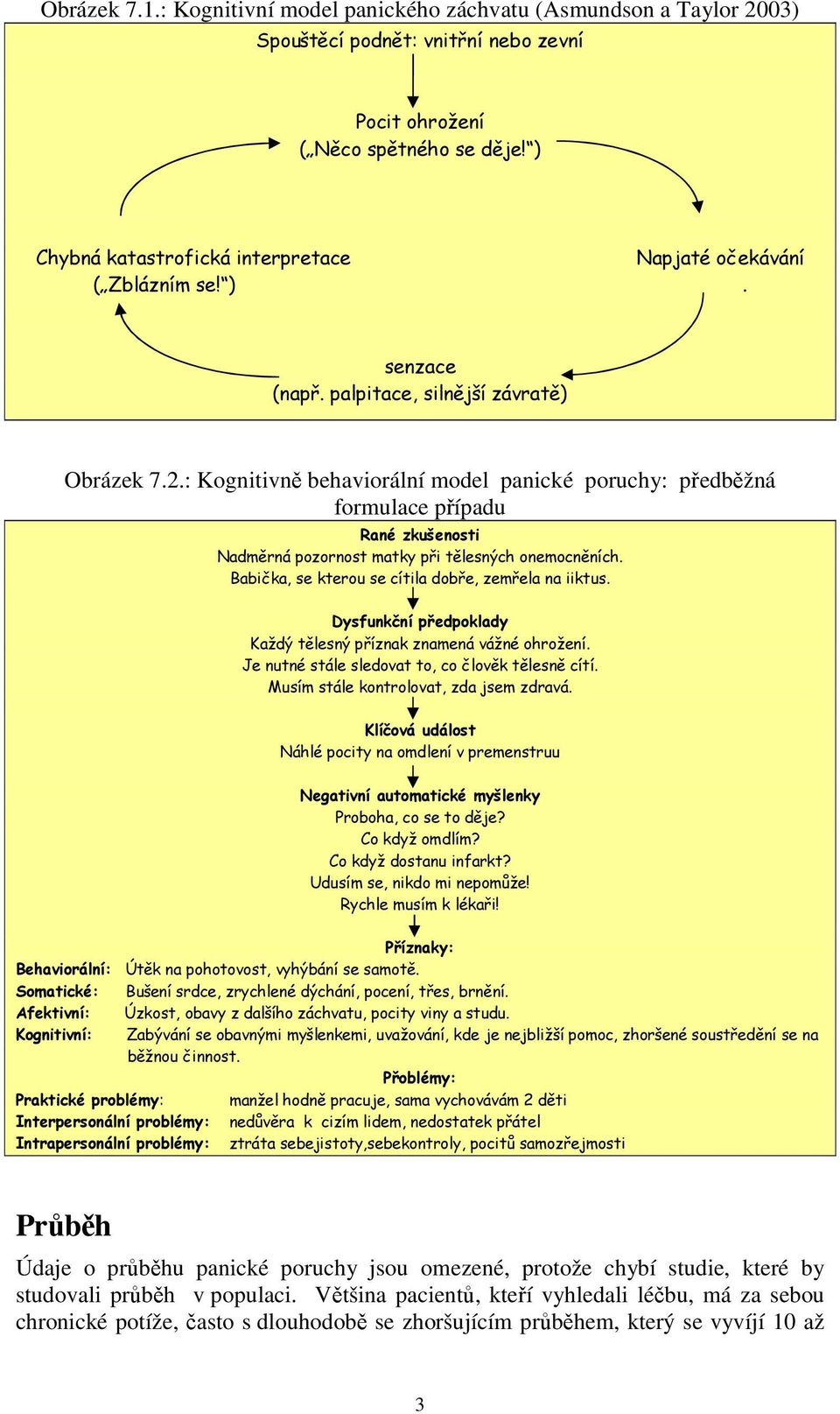 : Kognitivně behaviorální model panické poruchy: předběžná formulace případu Rané zkušenosti Nadměrná pozornost matky při tělesných onemocněních. Babička, se kterou se cítila dobře, zemřela na iiktus.