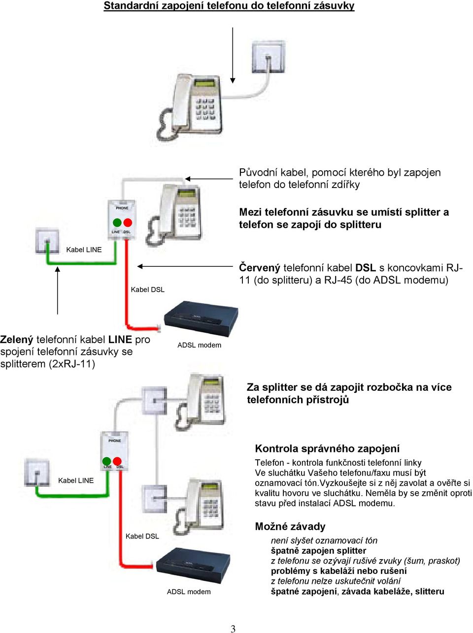 (2xRJ-11) ADSL modem Za splitter se dá zapojit rozbočka na více telefonních přístrojů Kabel LINE LINE PHONE DSL Kontrola správného zapojení Telefon - kontrola funkčnosti telefonní linky Ve sluchátku