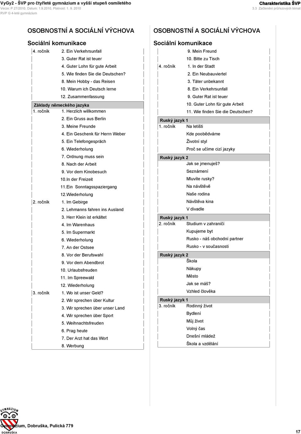 Meine Freunde 4. Ein Geschenk für Herrn Weber 5. Ein Telefongespräch 6. Wiederholung 7. Ordnung muss sein 8. Nach der Arbeit 9. Vor dem Kinobesuch 10.In der Freizeit 11.Ein Sonntagsspaziergang 12.