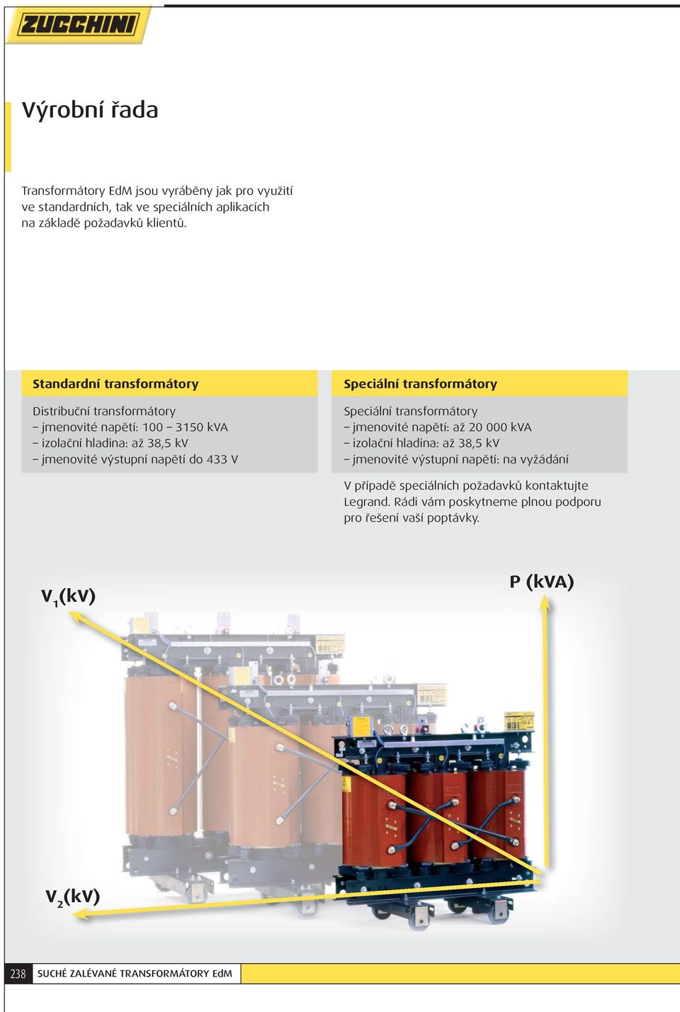 Speciální transformátory Speciální transformátory jmenovité napětí: až 20 000 kva izolační hladina: až 38,5 kv jmenovité výstupní napětí: na vyžádání V