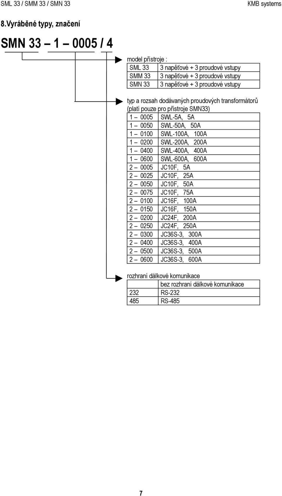 SWL-400A, 400A 0600 SWL-600A, 600A 2 0005 JC0F, 5A 2 0025 JC0F, 25A 2 0050 JC0F, 50A 2 0075 JC0F, 75A 2 000 JC6F, 00A 2 050 JC6F, 50A 2 0200 JC24F, 200A 2 0250 JC24F,