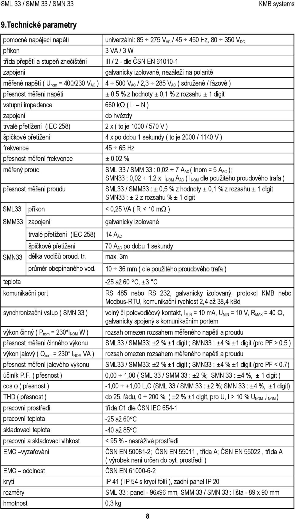 hodnoty ± 0, % z rozsahu ± digit do hvězdy trvalé přetížení (IEC 258) 2 x ( to je 000 / 570 V ) špičkové přetížení 4 x po dobu sekundy ( to je 2000 / 40 V ) frekvence 45 65 Hz přesnost měření