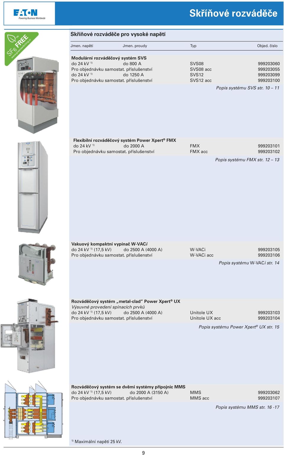 příslušenství SVS12 acc 999203100 Popis systému SVS str. 10 11 Flexibilní rozváděčový systém Power Xpert FMX do 24 kv 1) do 2000 A FMX 999203101 Pro objednávku samostat.