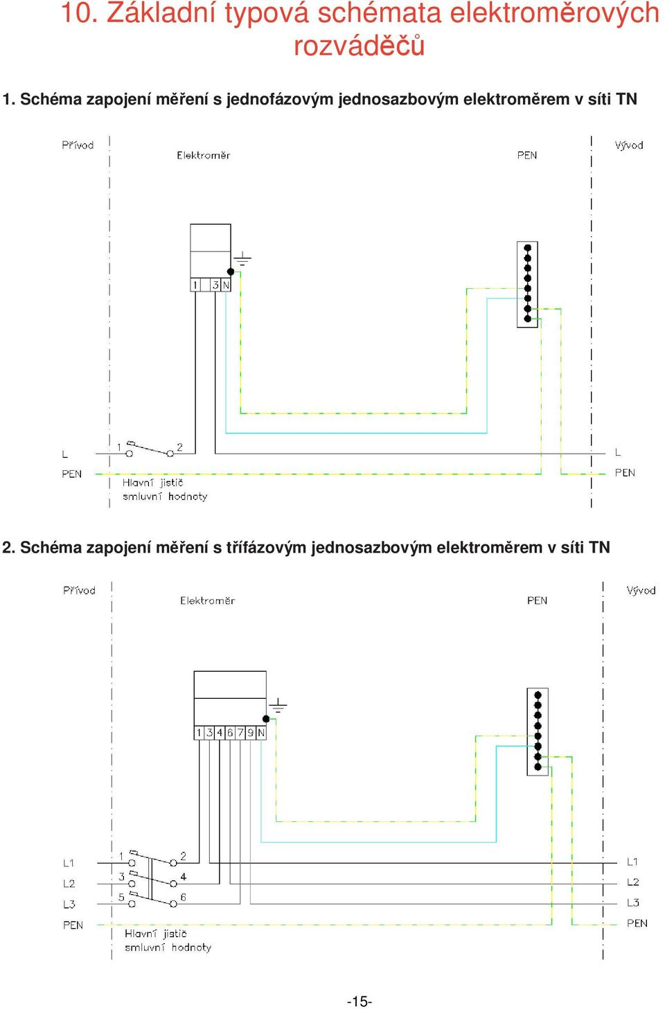 Schéma zapojení měření s jednofázovým jednosazbovým