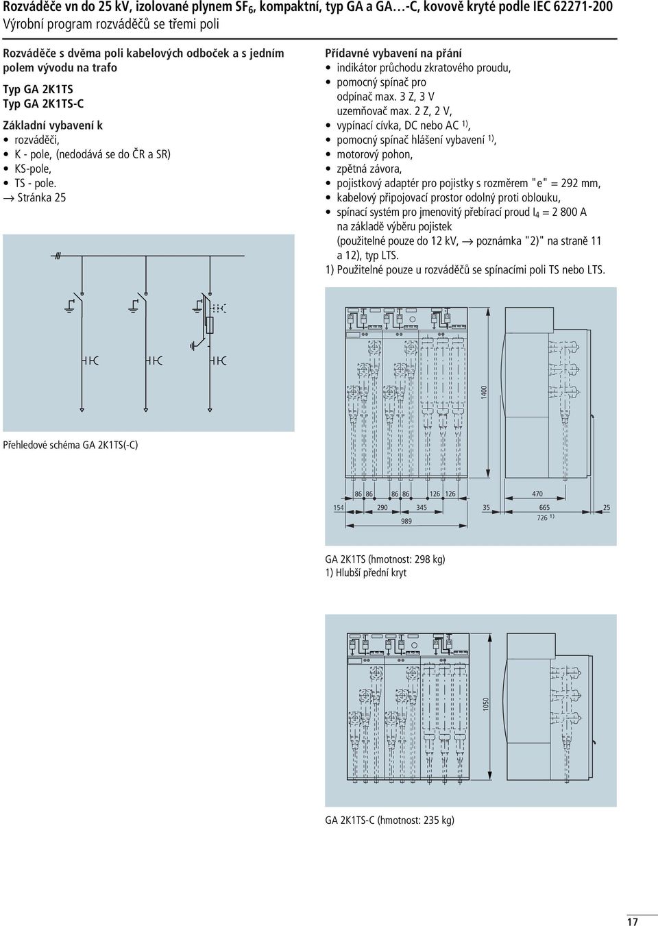 2 Z, 2 V, vypínací cívka, DC nebo AC 1), pomocný spínač hlášení vybavení 1), motorový pohon, zpětná závora, pojistkový adaptér pro pojistky s rozměrem "e" = 292 mm, kabelový připojovací prostor