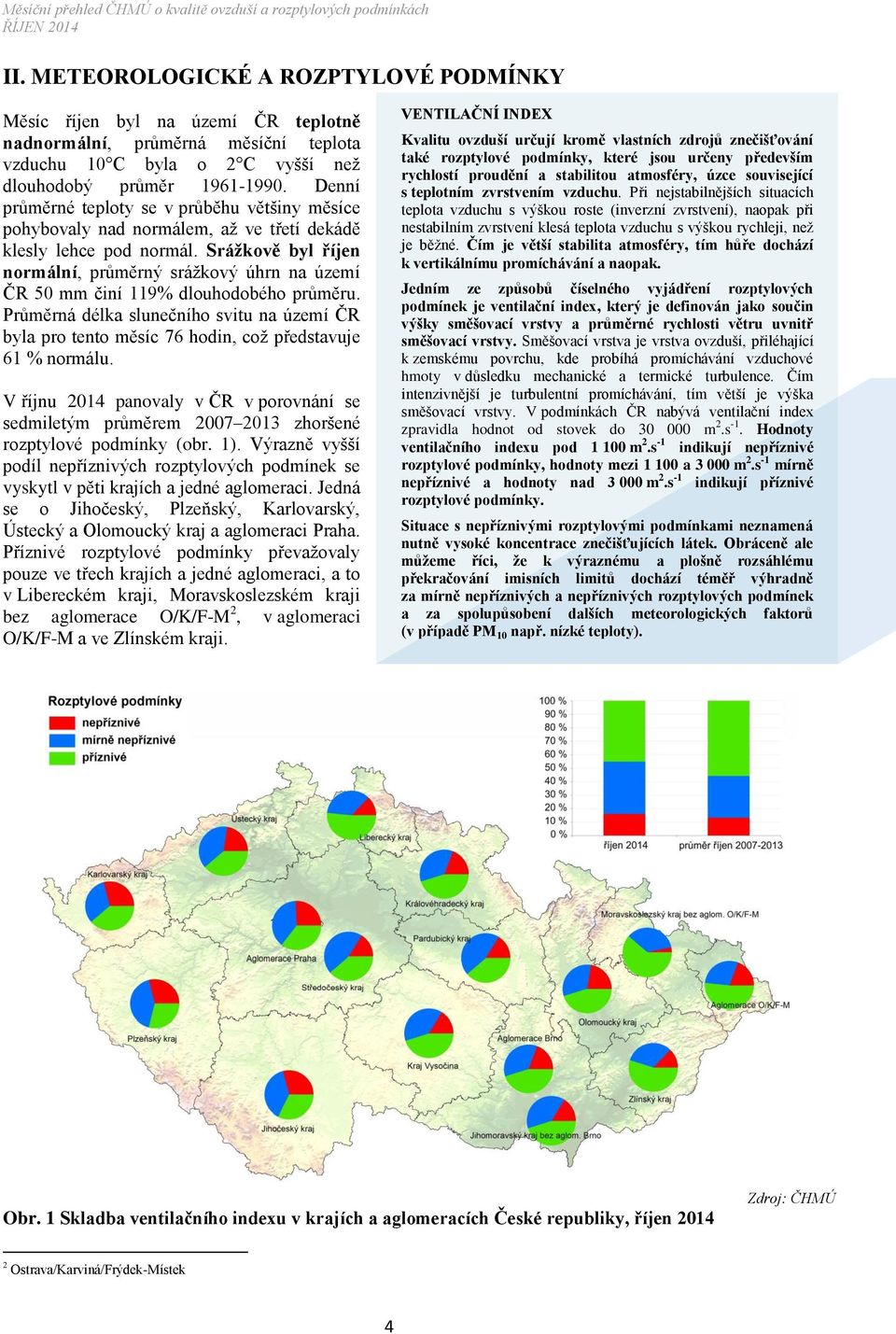 Srážkově byl říjen normální, průměrný srážkový úhrn na území ČR 50 mm činí 119% dlouhodobého průměru.