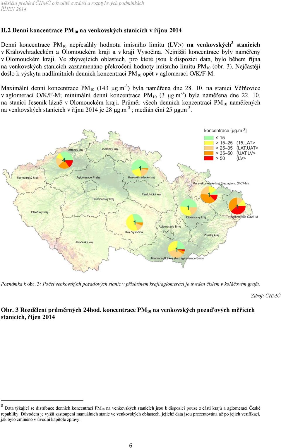 Ve zbývajících oblastech, pro které jsou k dispozici data, bylo během října na venkovských stanicích zaznamenáno překročení hodnoty imisního limitu PM 10 (obr. 3).