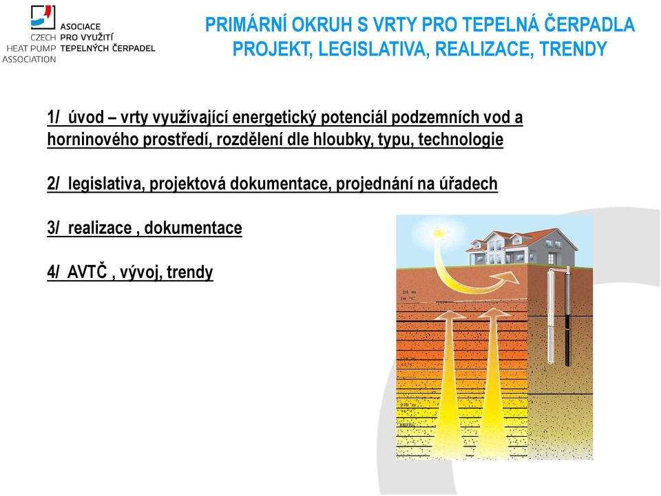 technologie 2/ legislativa, projektová dokumentace,