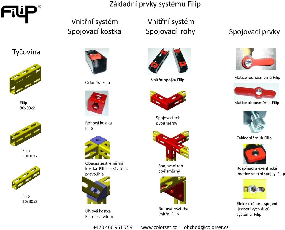 Filip Filip 50x30x2 Obecná šesti-směrná kostka Filip se závitem, pravoúhlá Spojovací roh čtyř směrný Rozpínací a exentrická matice vnitřní